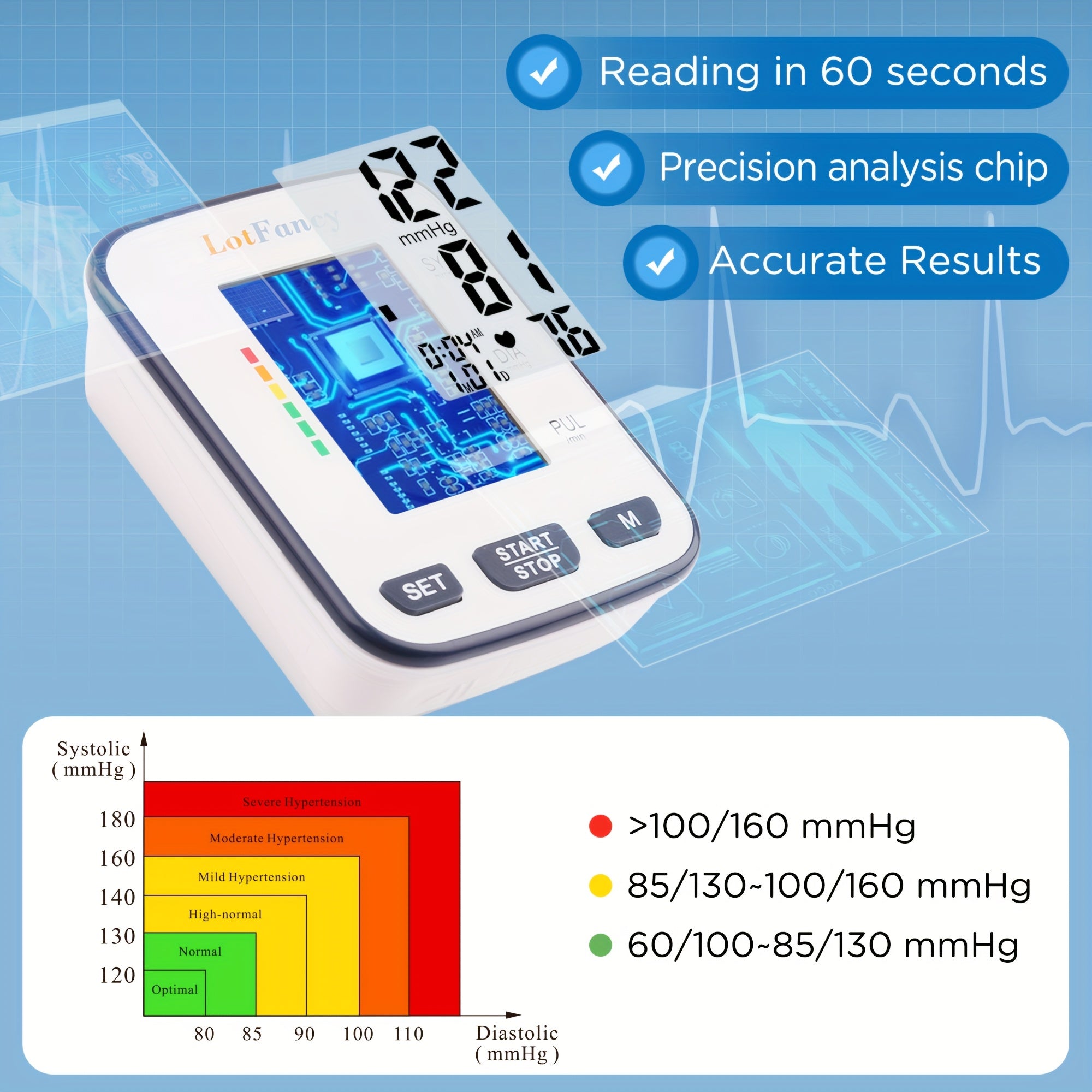 Automatic Digital Wrist Blood Pressure Monitor with Large LCD Display & Adjustable Cuff - Accurate, Quick Response, Easy to Use for Adults, 36V or Below, Battery Operated (Batteries Not Included), Blood Pressure Monitor for Adults, Health Monitoring,